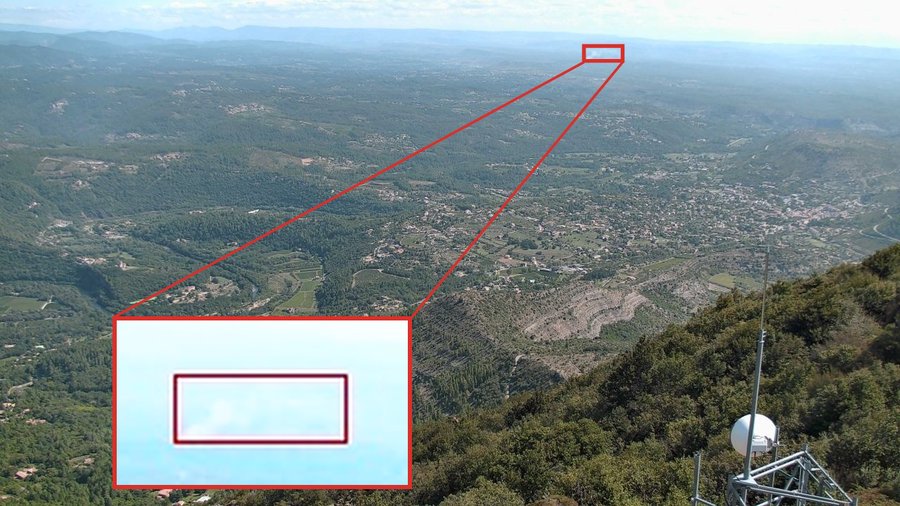 From 28 papers to 50+ fire‑watch stations