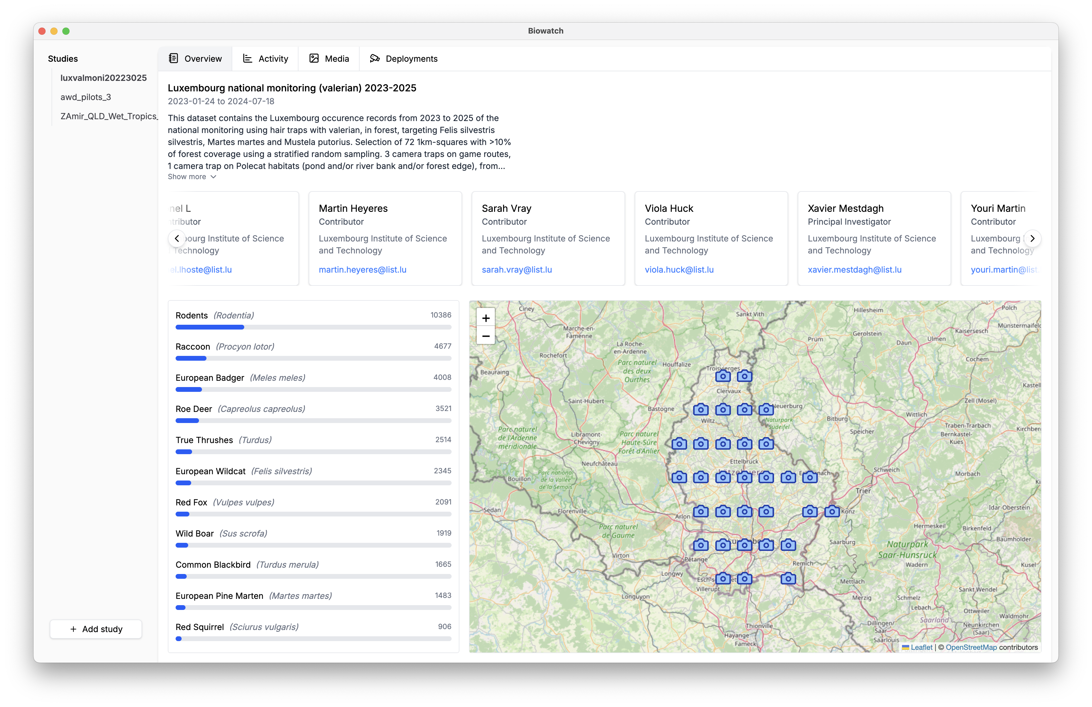 Biowatch Overview